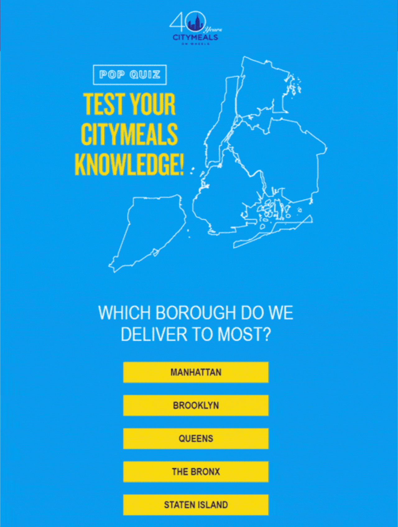 An animated email for Citymeals that asks which borough the organization delivers the most to.